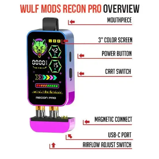 WULF MODS RECON PRO DUAL 510 VOLTAGE BATTERY